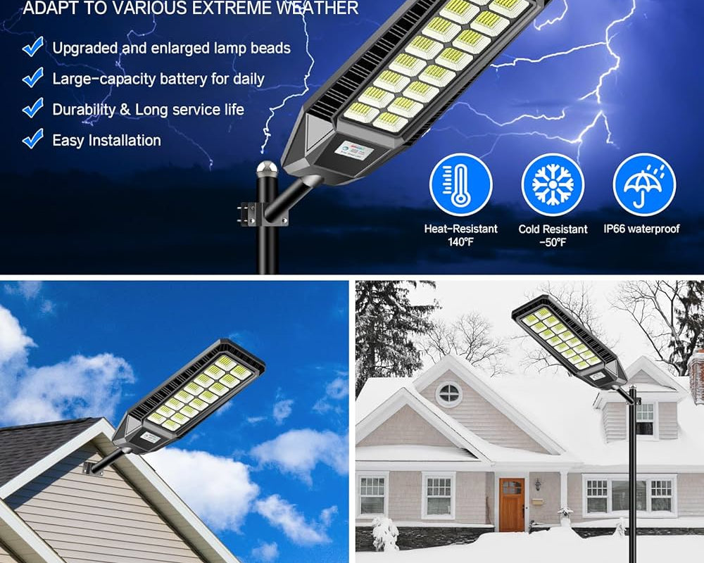 Harnessing the Power of the Sun: A Comprehensive Guide to Solar Lighting