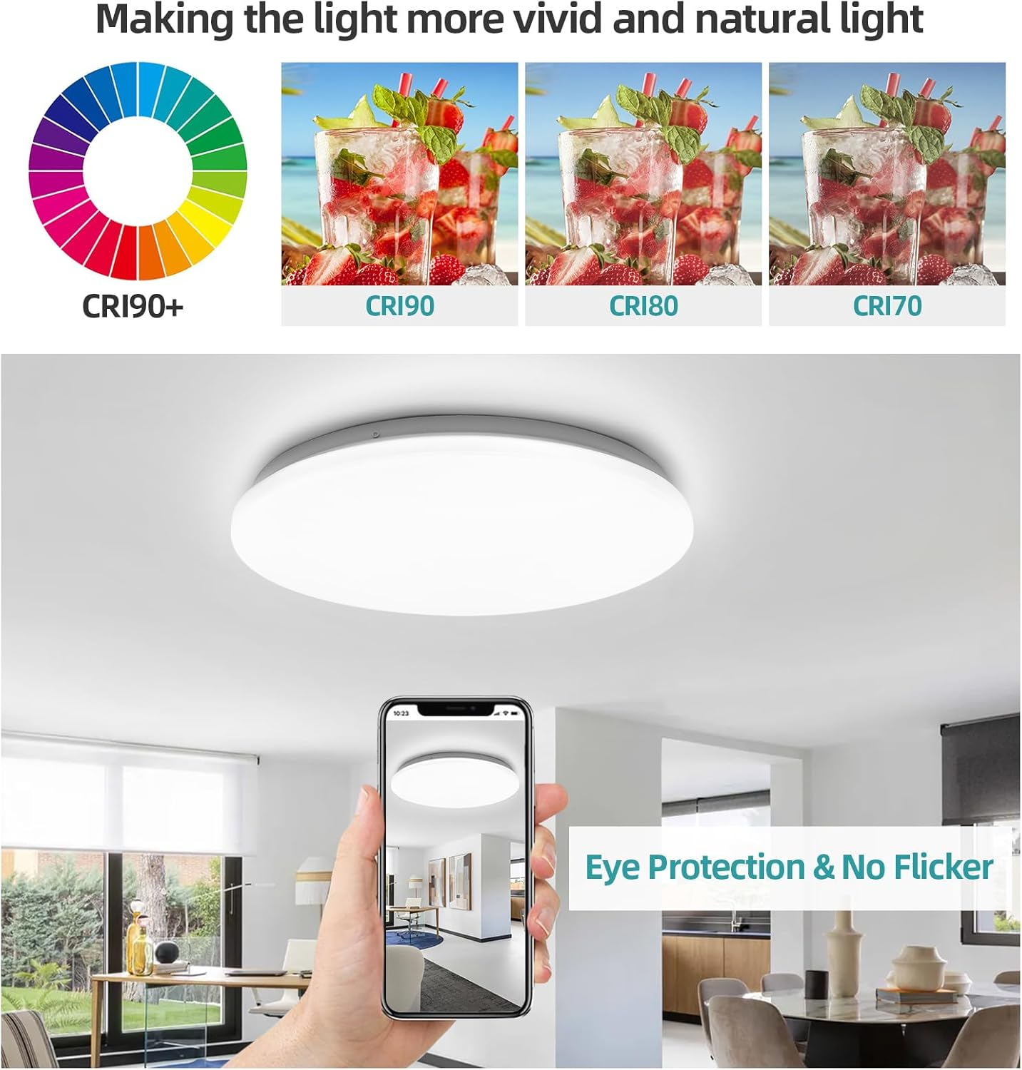 36W Round LED Ceiling Light - Ultra-Bright Flat Light