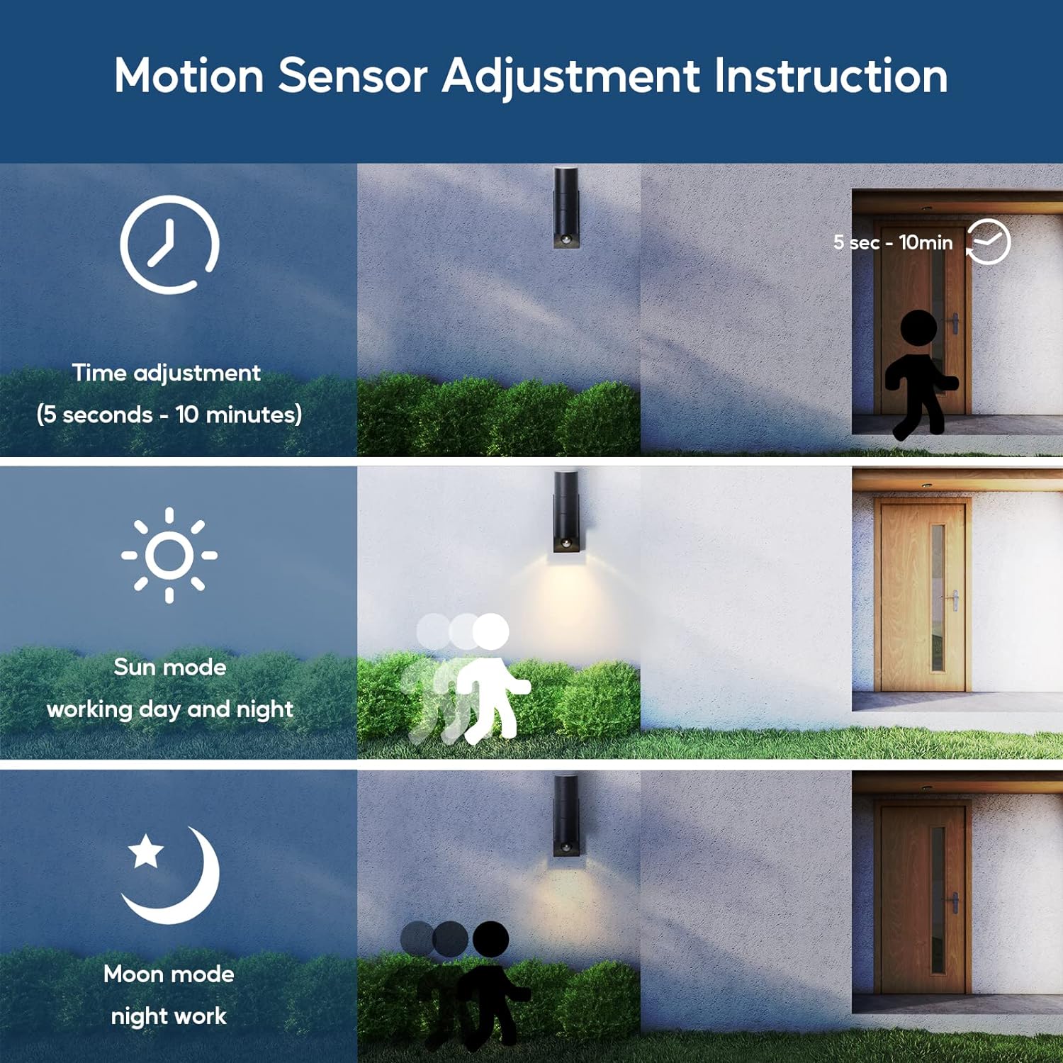 Outdoor Up & Down Black Wall Light with Motion Sensor – GU10 Base IP44 Stainless Steel PIR Security Light for Front Door, Porch & Garden