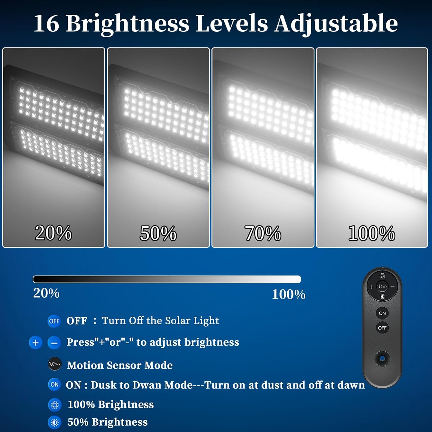 10500W Solar Street Lights Outdoor, 6500K LED Commercial Flood Lights with Motion Sensor, IP67 Waterproof Security Lighting