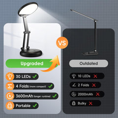 Rechargeable LED Desk Lamp, Dimmable Touch Control Light