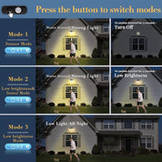 Solar Motion Sensor Wall Light for Outdoors