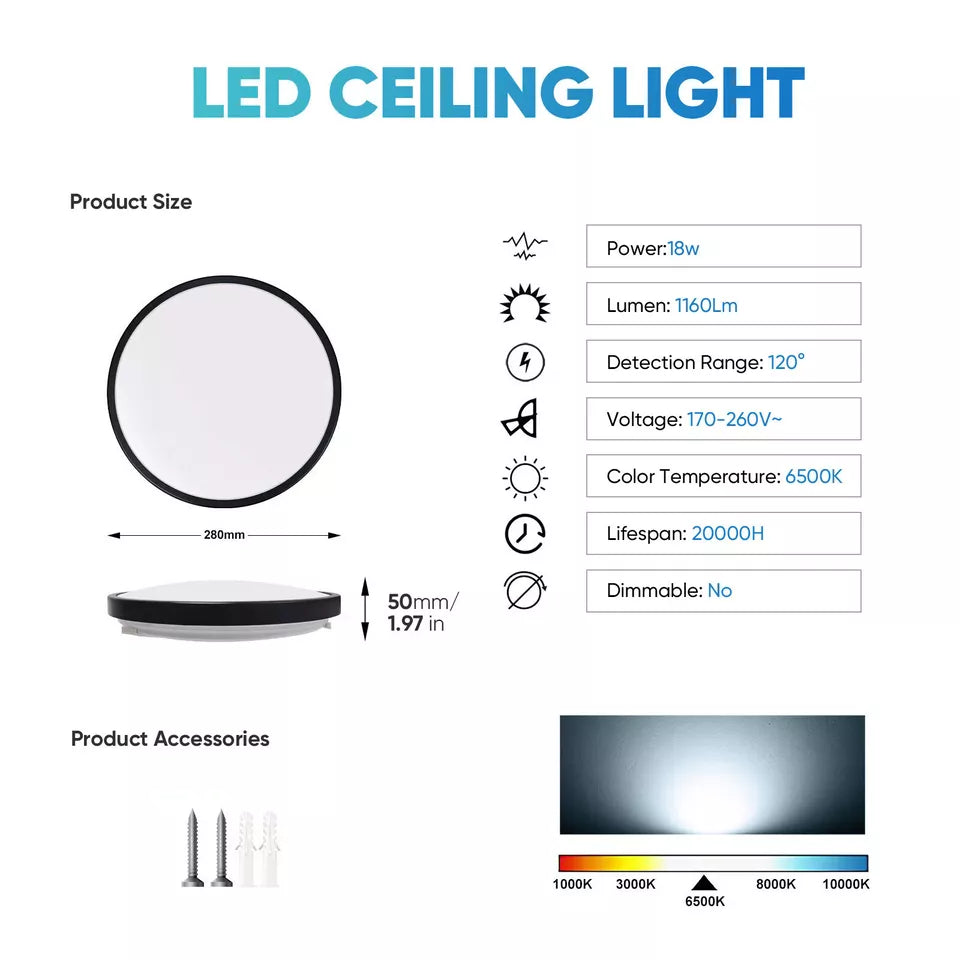 Round LED Ceiling Light Panel – Modern Waterproof Downlight