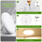 LED Round Ceiling Light – Energy Efficient Indoor Downlight