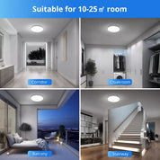 48W LED Motion Sensor Ceiling Light