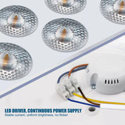 Modern LED Ceiling Light Round Panel – Energy-Efficient Indoor Downlight for Bathroom, Kitchen & Bedroom