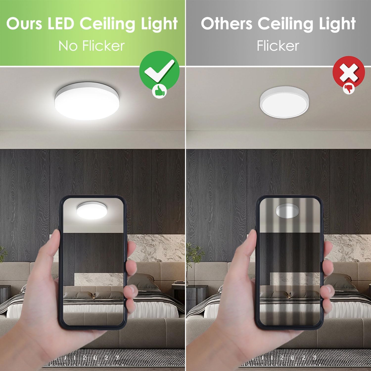 18W LED Bathroom Ceiling Light – IP44 Waterproof Flush Mount Ceiling Light, 6000K Daylight White, 120W Equivalent for Bathroom, Kitchen, Hallway & Living Room