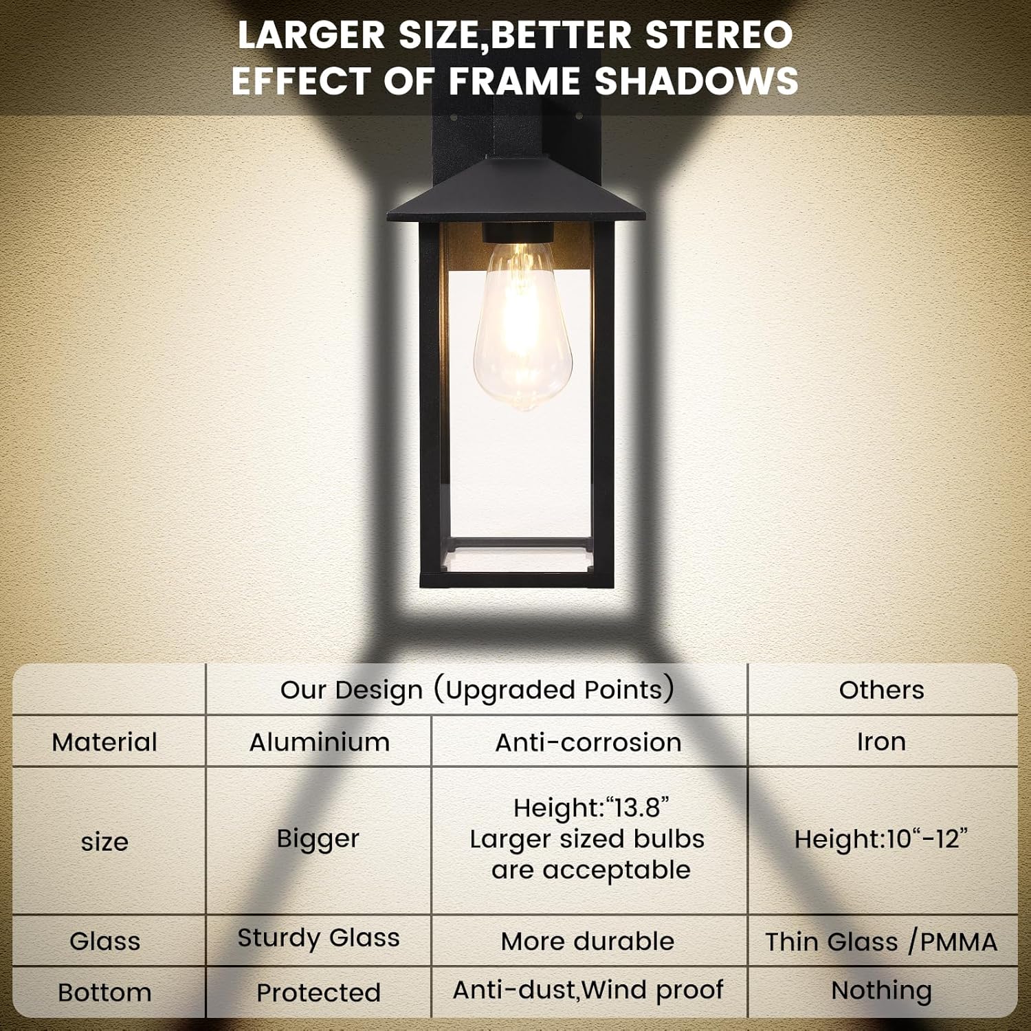 Outdoor Wall Lantern – Black Exterior Light Fixture with Glass Shade (1 Pack)