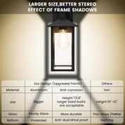 Outdoor Wall Lantern – Black Exterior Light Fixture with Glass Shade (1 Pack)