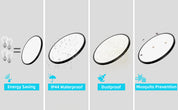 24W Round LED Ceiling Light – Multi-Color Adjustable Bathroom Ceiling Lights for Bathroom, Kitchen, Lounge and Hallway