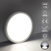 GOOWAY Round LED Ceiling Light – Waterproof Downlight Panel