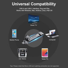 128GB USB-C Dual Flash Drive – 550MB/s USB 3.2 Gen2 Solid State Drive, Type-C + USB-A External SSD Stick for Phone, Laptop & Tablet
