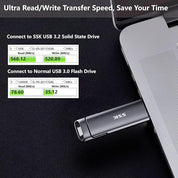 128GB USB-C Dual Flash Drive – 550MB/s USB 3.2 Gen2 Solid State Drive, Type-C + USB-A External SSD Stick for Phone, Laptop & Tablet