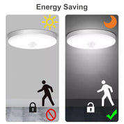 PIR LED Ceiling Lights