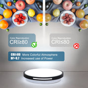 Modern Round LED Ceiling Light – 12W/18W, Cool White