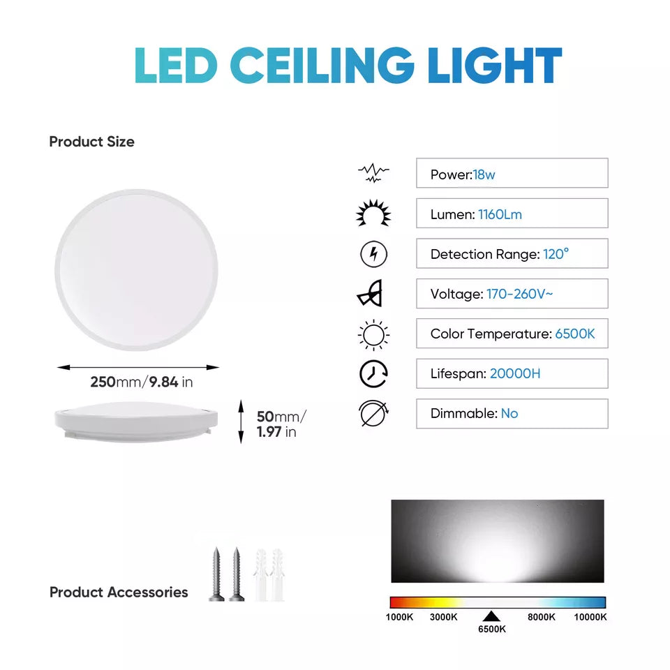 Round LED Ceiling Light Panel – Modern Waterproof Downlight