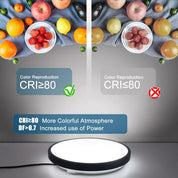 Modern Round LED Ceiling Light – 12W/18W, Waterproof, 6500K
