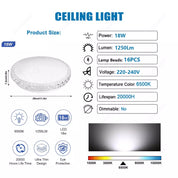 Modern Cool White LED Round Ceiling Light