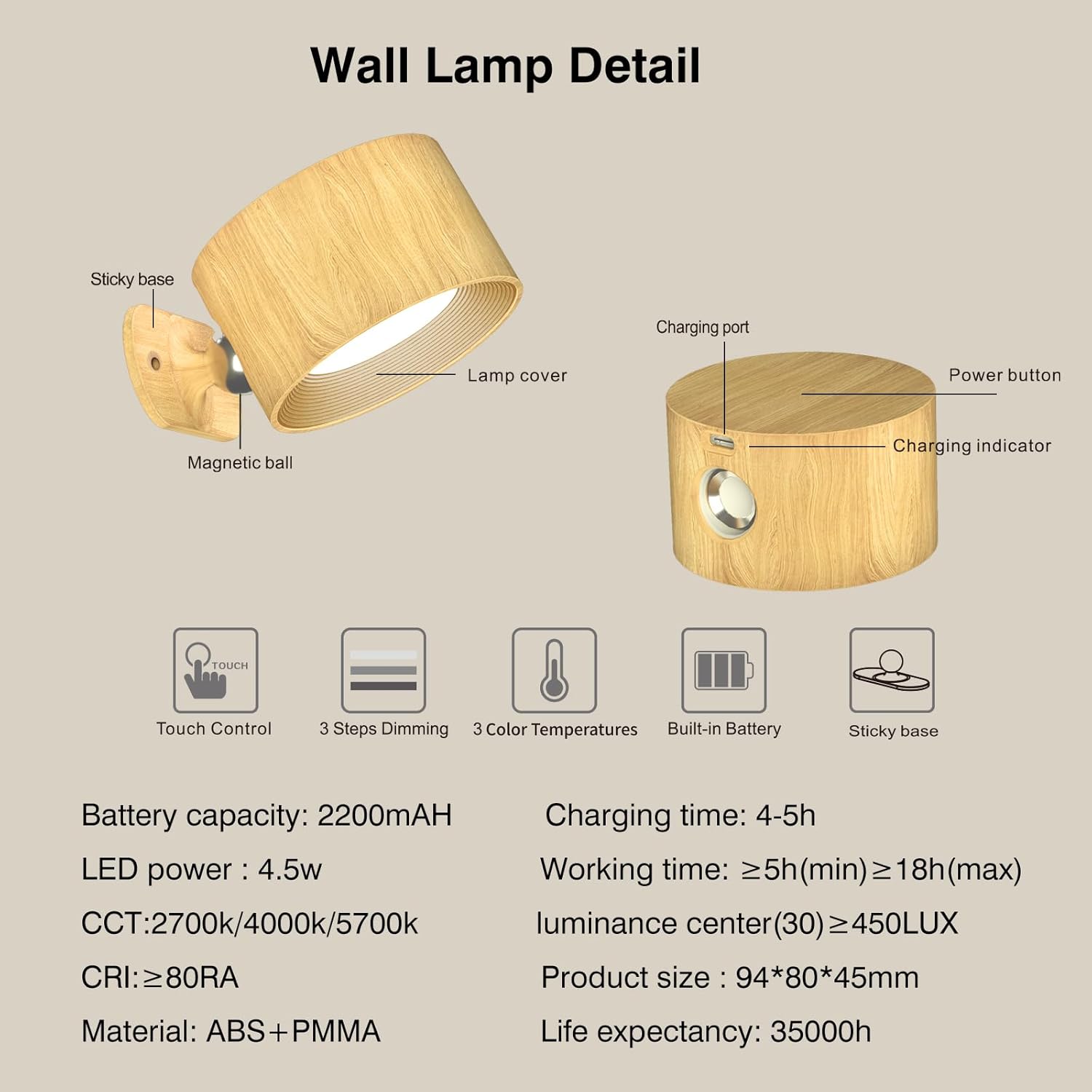 Rotateable LED Wall lamp