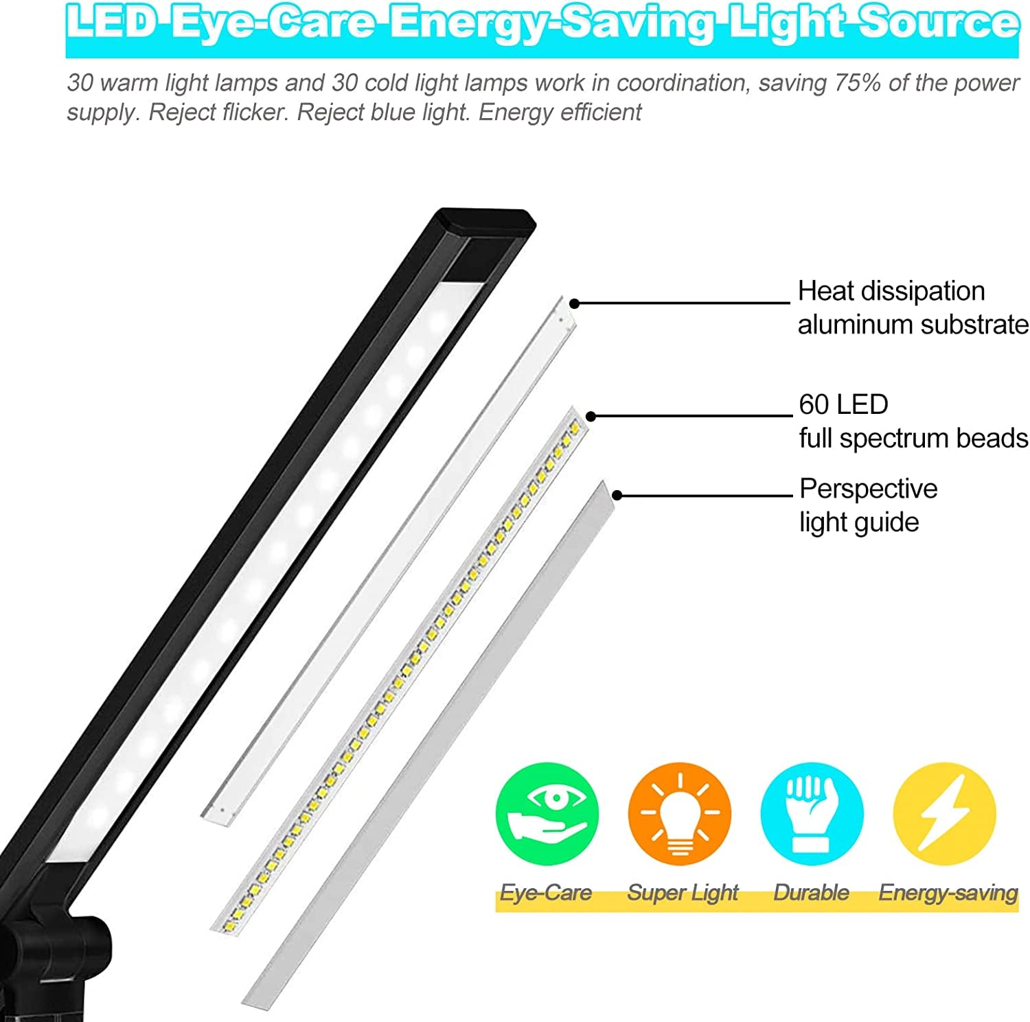 Dimmable LED Desk Lamp with Wireless Charging & USB Port - Modern Task Lamp for Home & Office