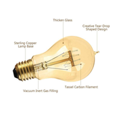 A19 E27 40W Amber Glass Bulb – Warm White, (Pack of 4)