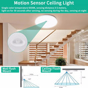 48W LED Motion Sensor Ceiling Light