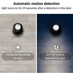 LED Security Lights Motion Sensor PIR, Removable Sphere, Bright LED Floodlight 150 Lumens, Wireless Battery Powered Lights, 360° Rotation