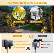 18 W Mains Powered Garden Spotlights – 6 Warm-White LEDs