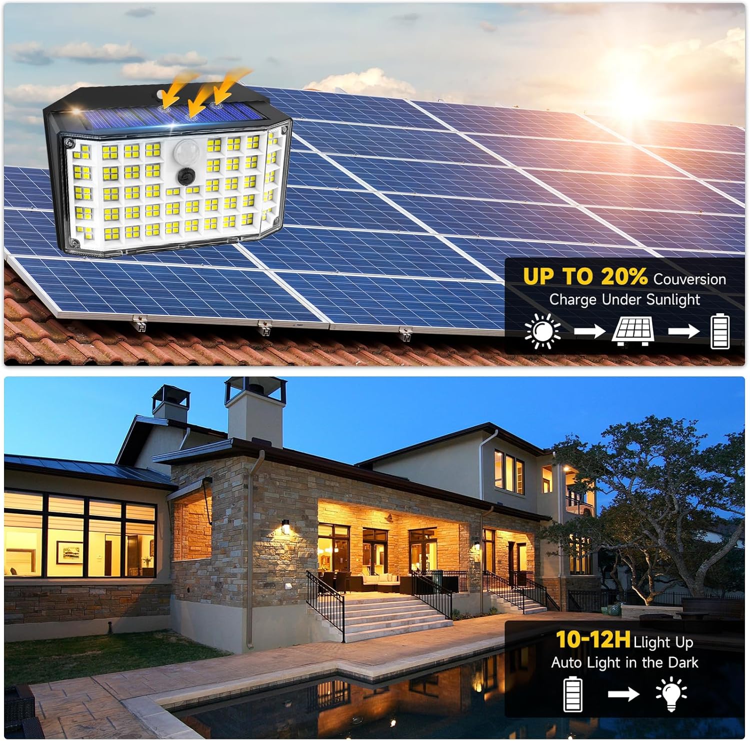 4 Pack Solar Motion Lights – 2000LM Outdoor Security