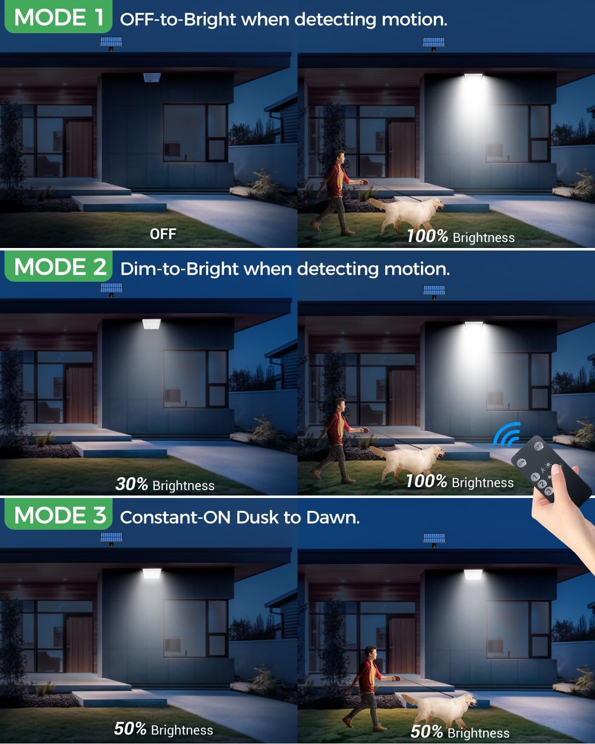 342LED Solar Security Lights with Remote & Motion Sensor