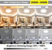 24W Dimmable LED Ceiling Light – 2200LM Round Flush Mount, 3000K–6000K CCT, IP54 Waterproof Ceiling Light for Bathroom, Kitchen, Bedroom, Living Room & Hallway