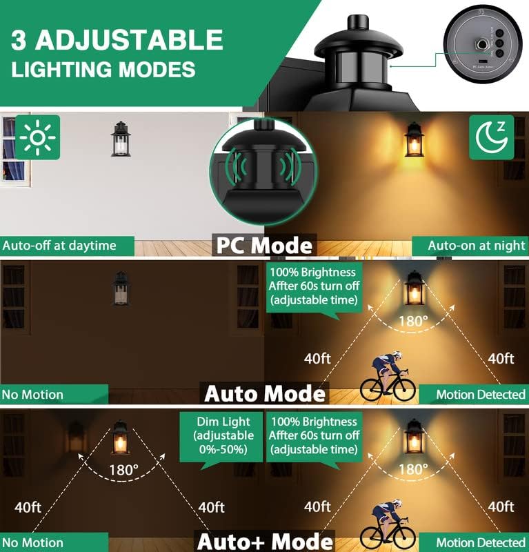Outdoor Motion Sensor Glass Lamp