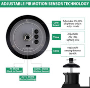 Outdoor Motion Sensor Glass Lamp