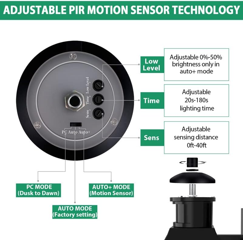 Outdoor Motion Sensor Glass Lamp