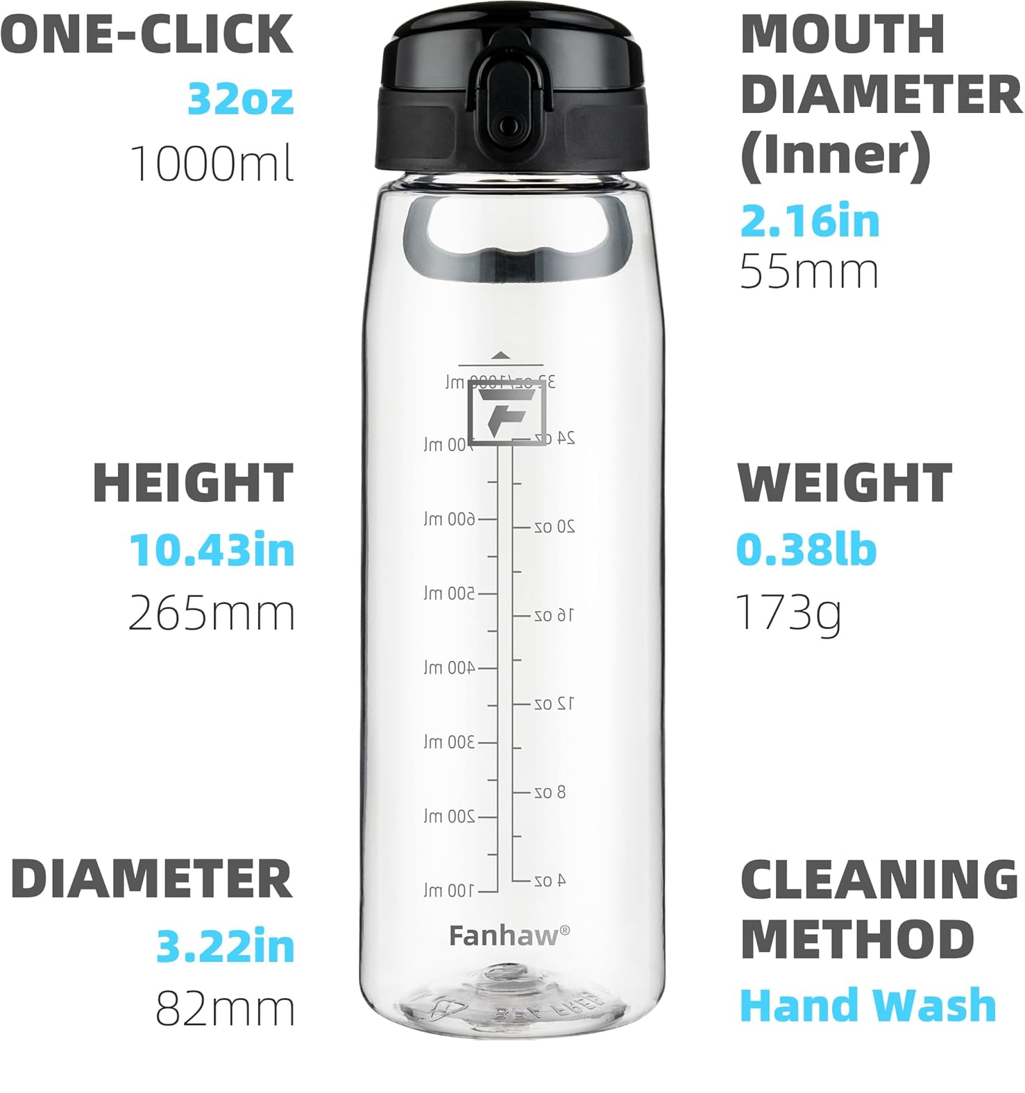 1L Clear Tritan Water Bottle with Chug Lid – Leakproof BPA-Free Sports Bottle