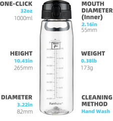 1L Clear Tritan Water Bottle with Chug Lid – Leakproof BPA-Free Sports Bottle