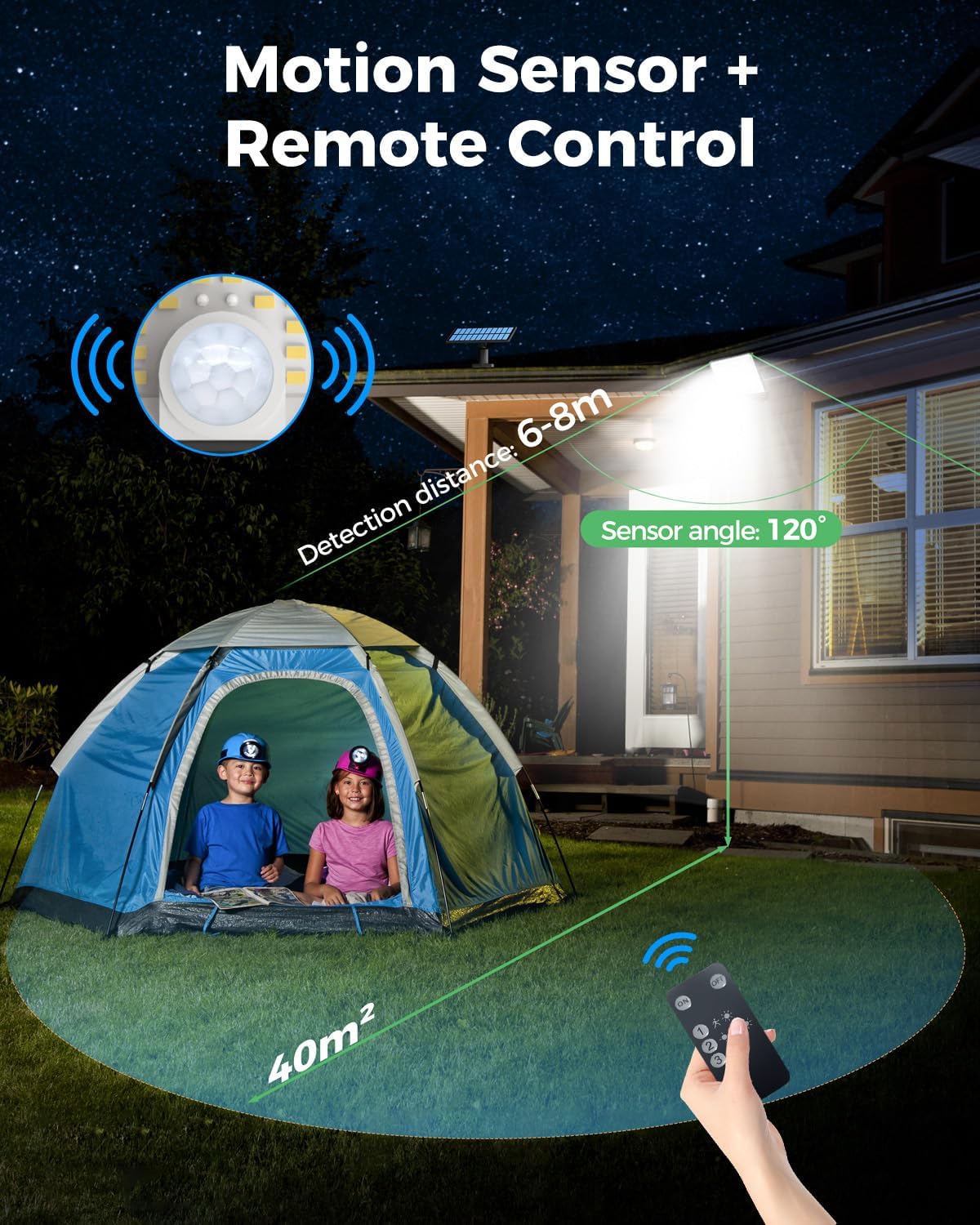 342LED Solar Security Lights with Remote & Motion Sensor