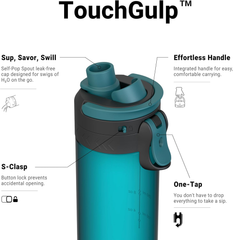 TouchGulp Tritan Water Bottle – 500ml, 750ml, 1L BPA-Free One-Tap Sports Bottle