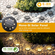 Solar Ground Lights 8‑Pack – IP68 Waterproof Pathway Lights