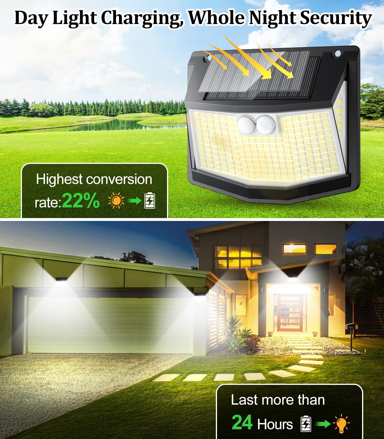 LED Solar Motion Sensor Lights 2 Pack