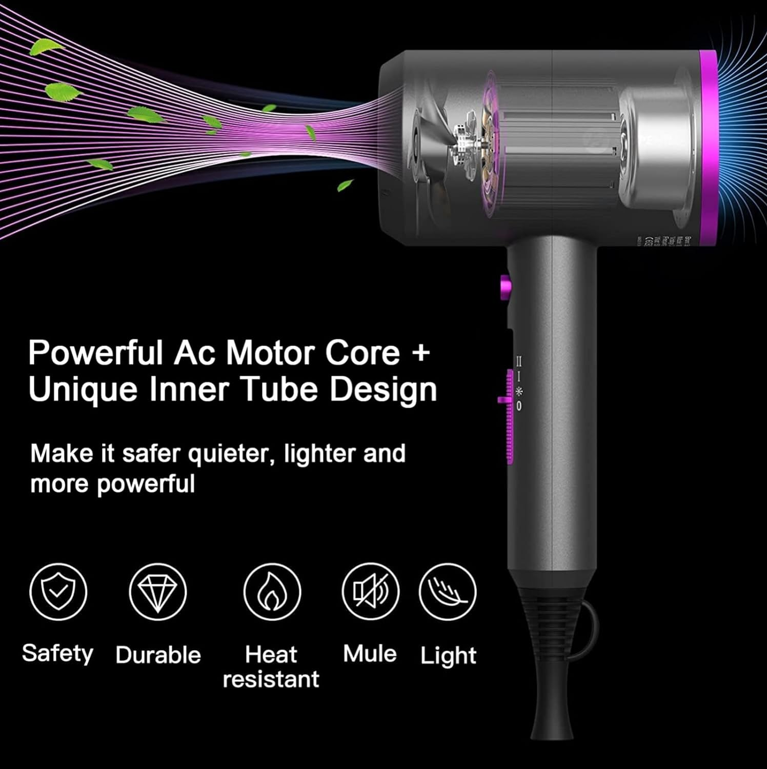 Professional 1800W Ionic Hair Dryer – Fast Drying Blow Dryer with Diffuser & Nozzles