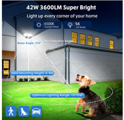 Motion Sensor Security Lights with Remote