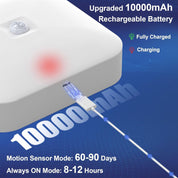 Rechargeable Motion Sensor Ceiling Light, 500LM, Waterproof LED