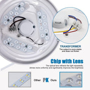 Clerance Sale - 18W Diamond Style flush LED Ceiling Light