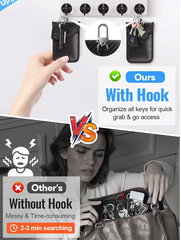 Car Key Signal Blocking Pouch – RFID Keyless Entry Anti-Theft Protection Case (2 Pack)