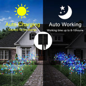 3 Pack Solar Firework Lights – 120 LED Waterproof Lamps