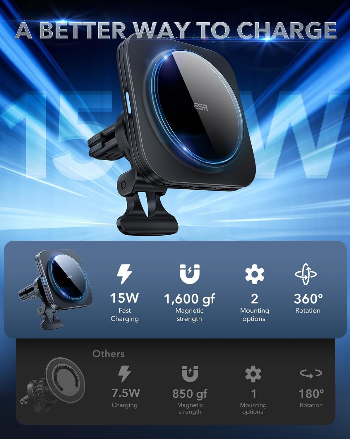 MagSafe Car Mount Charger – 15W Fast Wireless Charging Magnetic Holder for iPhone & Galaxy