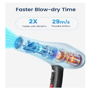 Professional Ionic Hair Dryer – Fast Drying Blow Dryer with Diffuser & Comb, Black