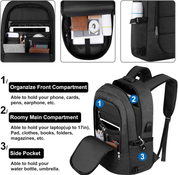 Anti-Theft Laptop Backpack – 17.3" Water-Resistant Business Travel Bag with USB Port