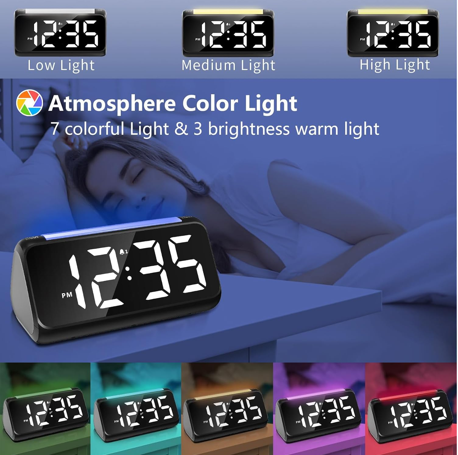 Large LED Digital Alarm Clock with Night Light, USB Charger & Dual Alarms